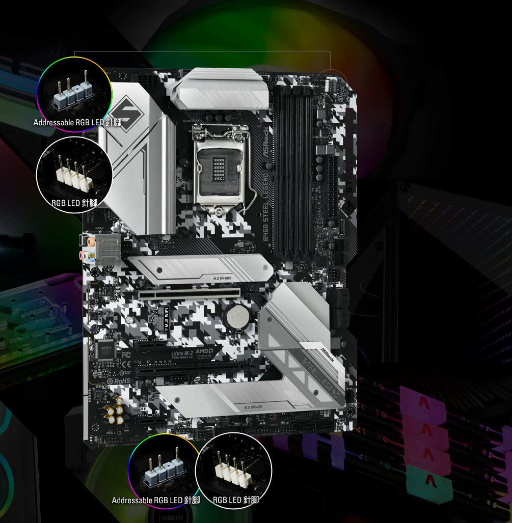 Polychrome LED(SL-aura)